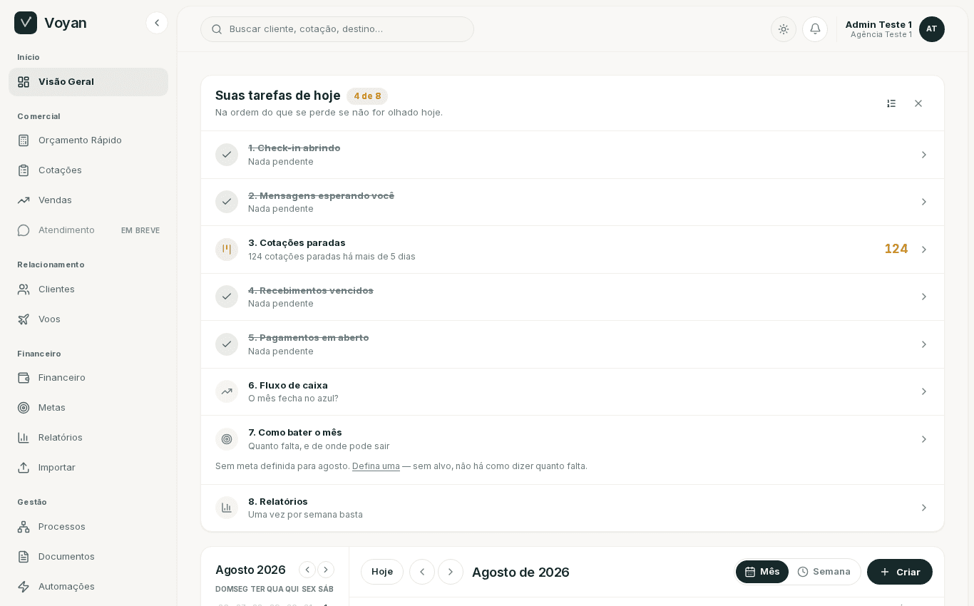 Dashboard do Voyan